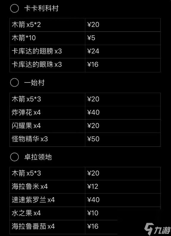 塞爾達(dá)傳說王國之淚木箭可以在哪里些地點(diǎn)購買-木箭購買地點(diǎn)說明