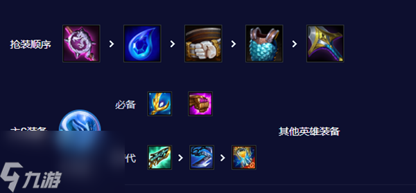 云顶之弈s10拉克丝怎么玩