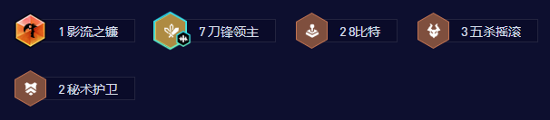 云顶之弈手游S10刀锋锐雯阵容怎么样-S10刀锋锐雯阵容推荐