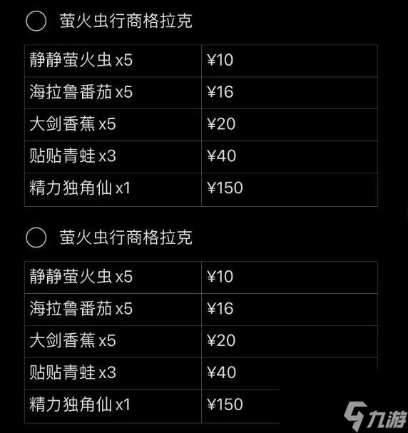 塞尔达传说王国之泪木箭可以在哪里些地点购买-木箭购买地点说明
