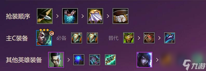 云顶之弈s10最强阵容搭配介绍