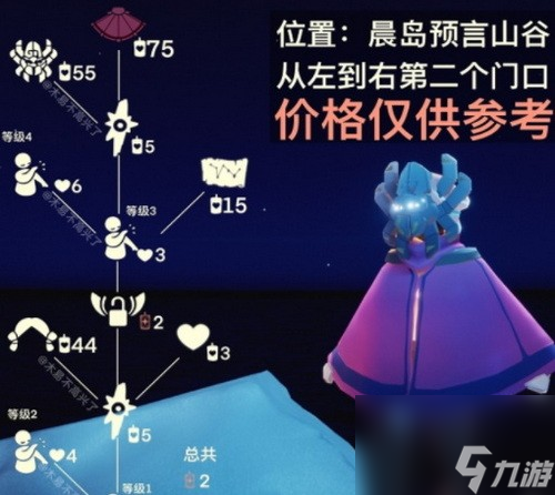 光遇紫红色斗篷先祖兑换表 光遇紫红色斗篷复刻先祖位置