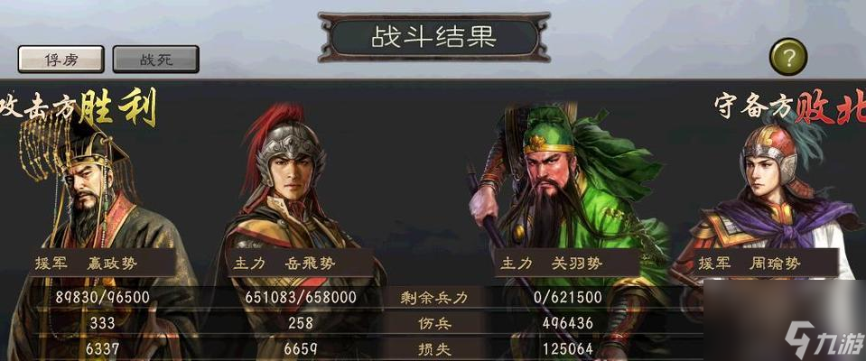 三国志12各势力独有科技解析（探究各势力的独门利器，提升游戏策略）