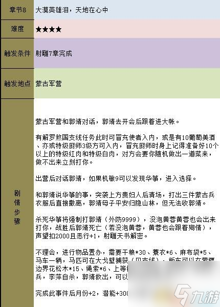 金庸群俠傳5 主線流程攻略 金庸卷軸收集流程攻略