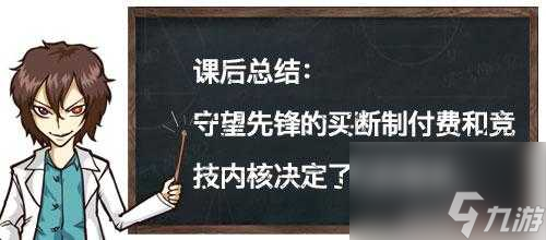 守望先鋒多少錢？守望先鋒價格介紹「2023推薦」