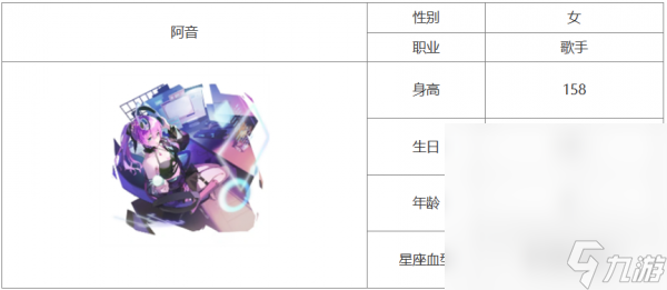 《闪亮的你》阿音角色介绍