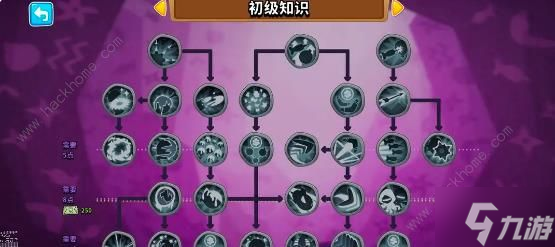 气球塔防6攻略大全 新手入门必备技巧总汇