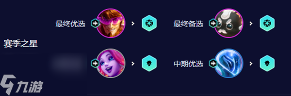云顶之弈s10卡牌怎么玩