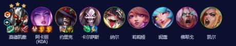 云顶之弈s10赛季五杀铁男阵容攻略推荐