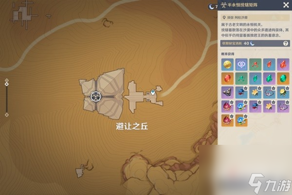 《原神》4.2坎蒂丝角色满级养成材料汇总