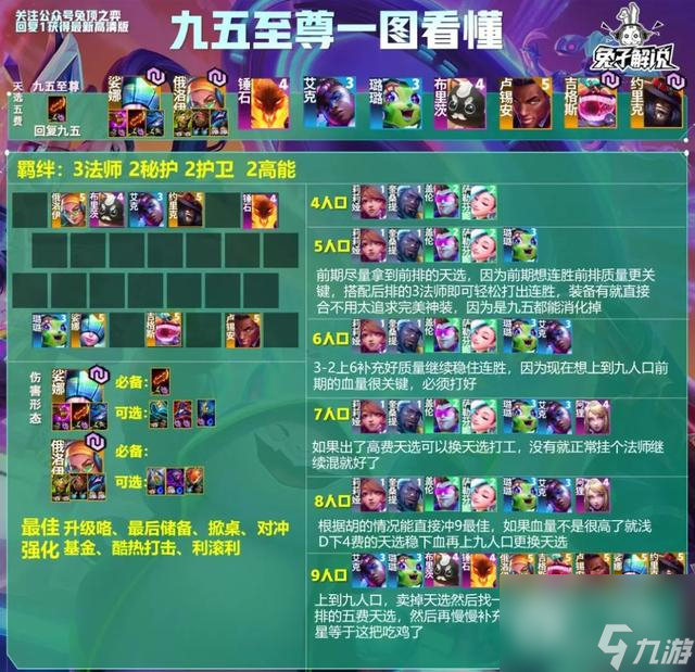 云顶之弈S10九五至尊阵容推荐指南