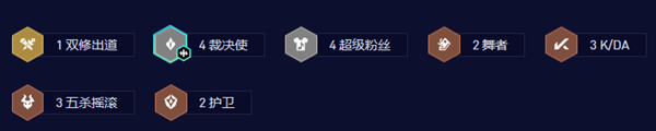 云顶之弈4裁决4超粉3五杀介绍