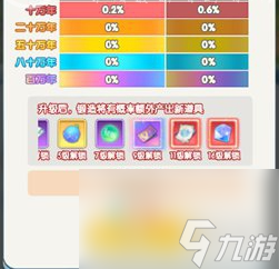 灵魂序章锻造台升级材料需求一览