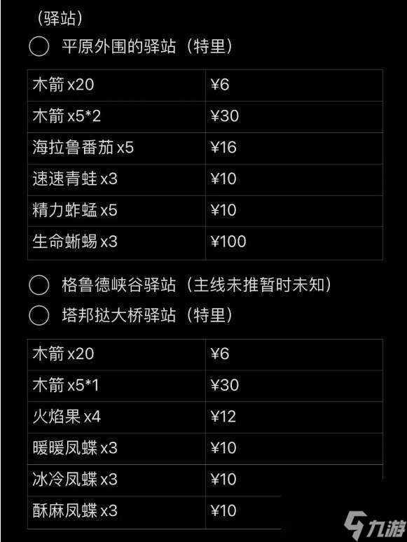 塞尔达传说王国之泪木箭可以在哪里些地点购买-木箭购买地点说明