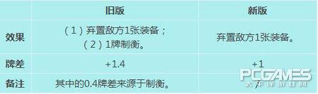 三国杀faq在哪里查（三国杀对决模式规则）