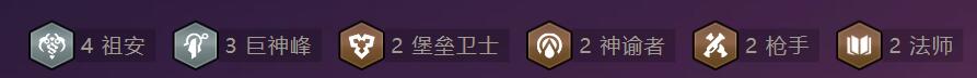 云顶之弈s10最强阵容搭配介绍