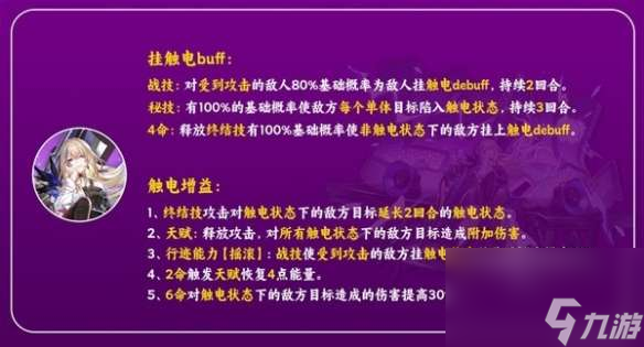 崩坏星穹铁道希露瓦光锥遗器主推-适合哪些光锥遗器