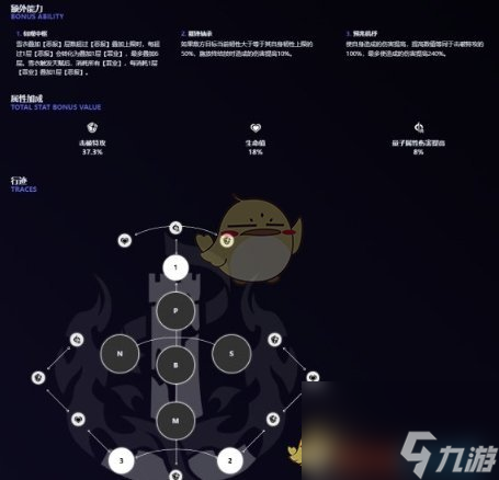崩坏：星穹铁道雪衣技能是什么-雪衣技能介绍一览