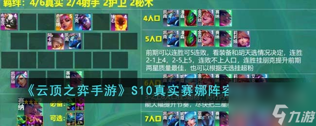 云顶之弈手游S10真实赛娜阵容强度怎么样-S10真实赛娜阵容强度一览