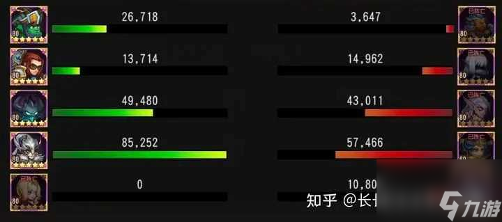 小冰冰传奇怀旧服巅峰竞技场舞姬队攻略详解