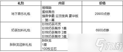 云顶之弈11月21日更新了什么