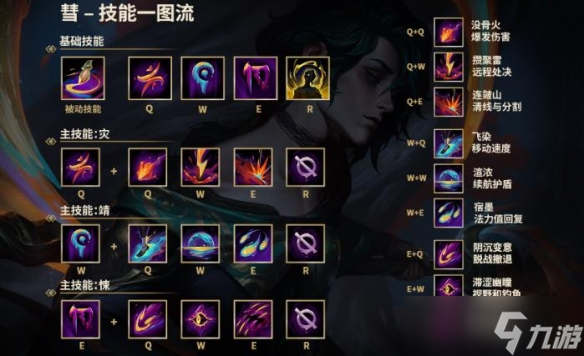 《英雄联盟》新法师英雄hwei形象一览