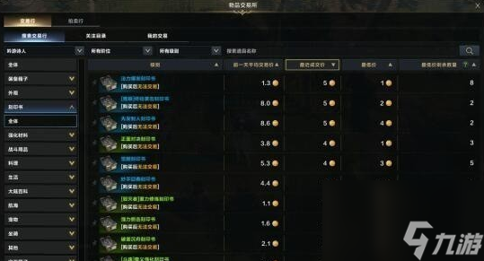 命运方舟刻印书怎么获得 刻印书最新获得方法