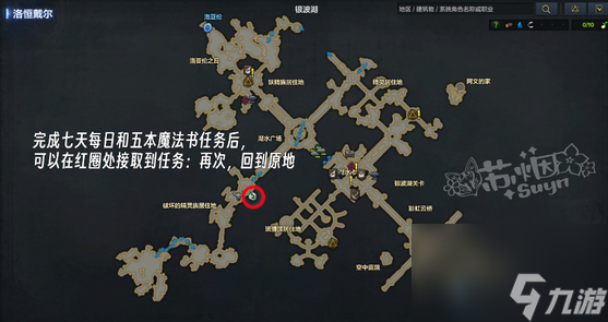 命运方舟技能点任务在哪 技能点全任务攻略汇总