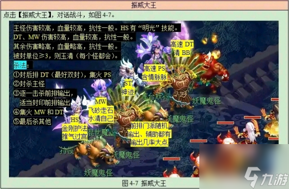 梦幻西游长安保卫战攻略大全2023