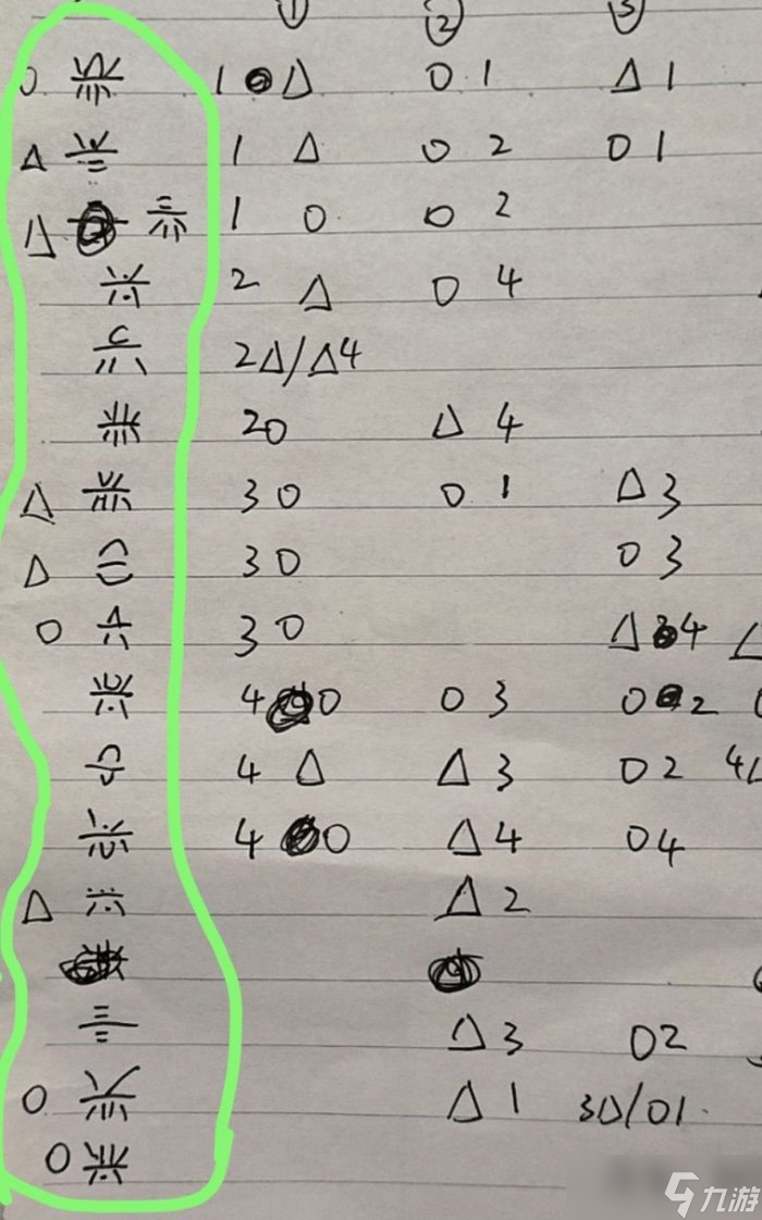 《命运2》薄雾引擎第四层解密怎么解 薄雾引擎中第四层解密攻略