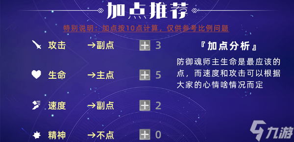 斗罗大陆魂师对决古榕详细加点阵容推荐攻略大全