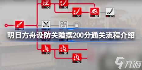 明日方舟设防关隘摆200分怎么通关（设防关隘摆200分通关流程介绍）