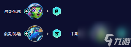 云顶之弈手游S10七法超级璐璐阵容怎么搭配-S10七法超级璐璐阵容推荐