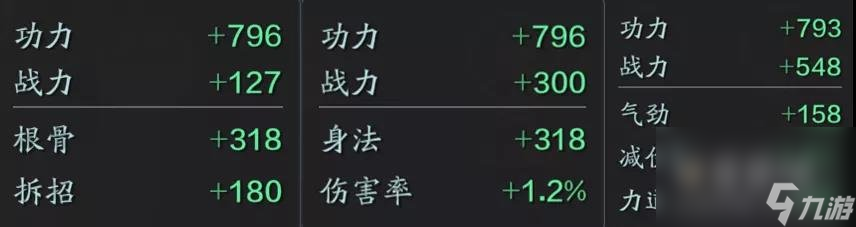 《天涯明月刀手游》金色神兵屬性介紹