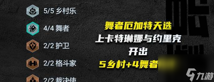 云顶之弈s10赛季乡村厄加特怎么玩