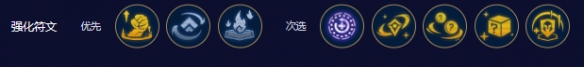 《云顶之弈》s10赛季超粉死歌阵型攻略引荐