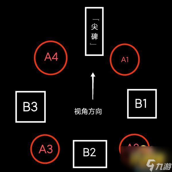 赤王陵秘境解密攻略 原神赤王陵秘境怎么过