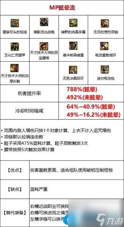 DNF110眩暈流裝備怎么搭配-眩暈流玩法介紹