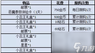 猫和老鼠手游愚人节活动奖励怎么获取