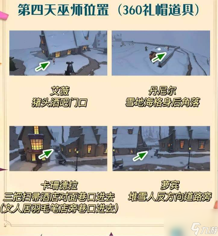 哈利波特魔法觉醒整蛊捉迷藏伙伴位置-整蛊捉迷藏活动主题策略