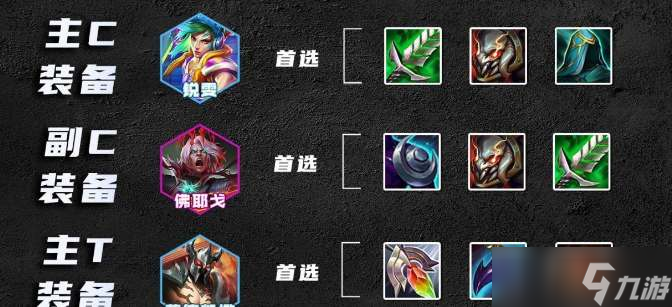 《云顶之弈》S10刀锋瑞文怎么玩