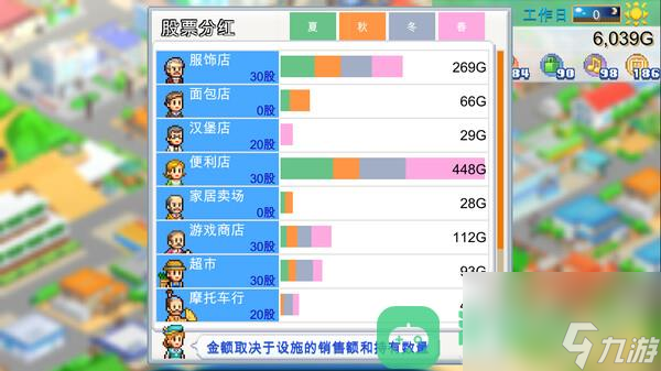 创造都市岛物语玩法特色一览
