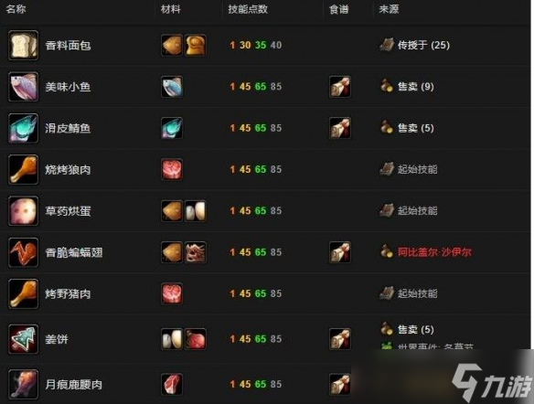 魔兽世界怀旧服烹饪怎么快速升到450 烹饪快速450升级攻略