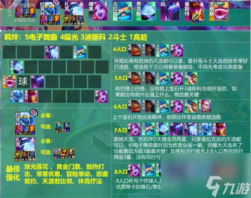 云顶之弈s10电子拉克丝阵容怎么玩 云顶之弈s10电子拉克丝玩法攻略