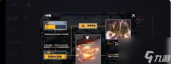 交错战线SP值一览