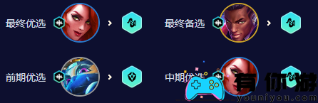云顶之弈手游如何搭配S10爵士女枪95阵容-怎么配置爵士女枪95阵容