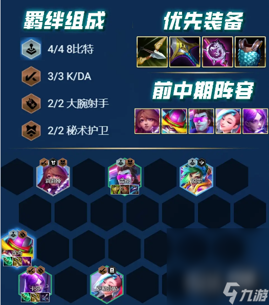 《云顶之弈》S10赛季万金油阵容一览