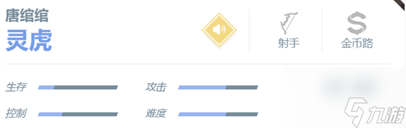 决胜巅峰唐绾绾玩法攻略2024