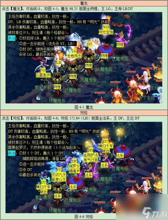 梦幻西游长安保卫战攻略大全2023