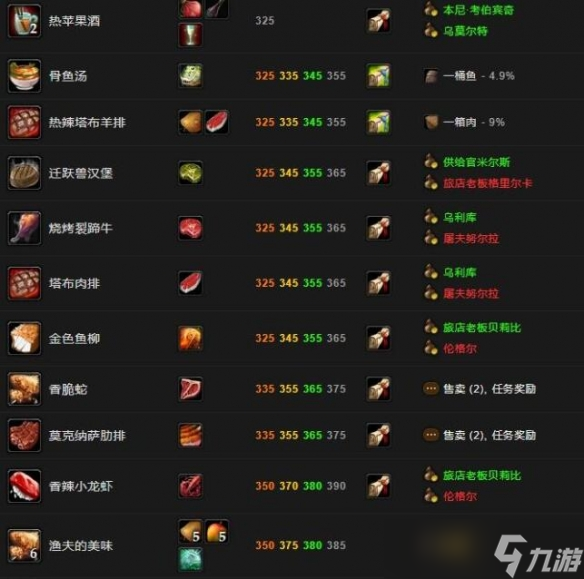 魔兽世界怀旧服烹饪怎么快速升到450 烹饪快速450升级攻略